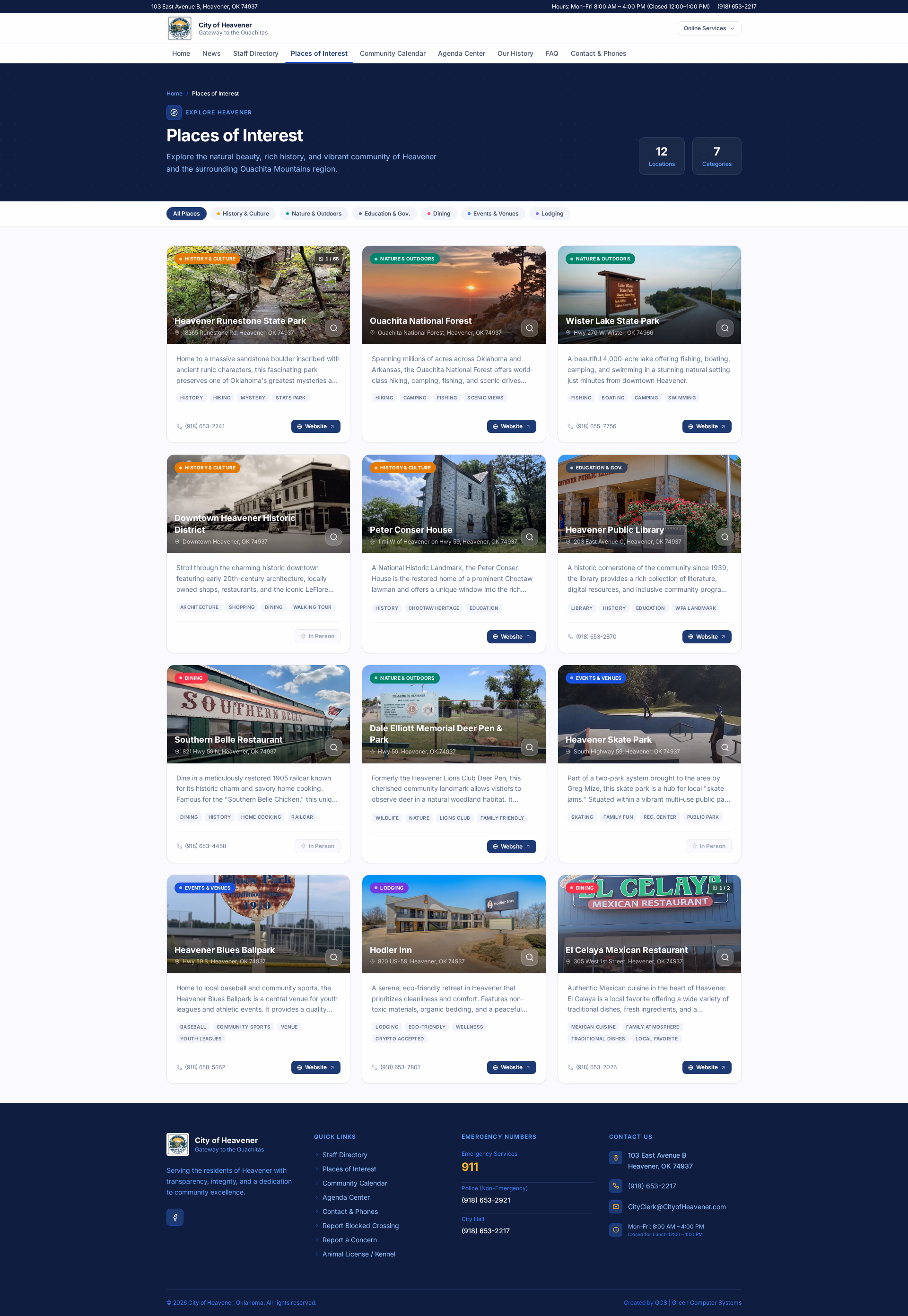 Places of Interest