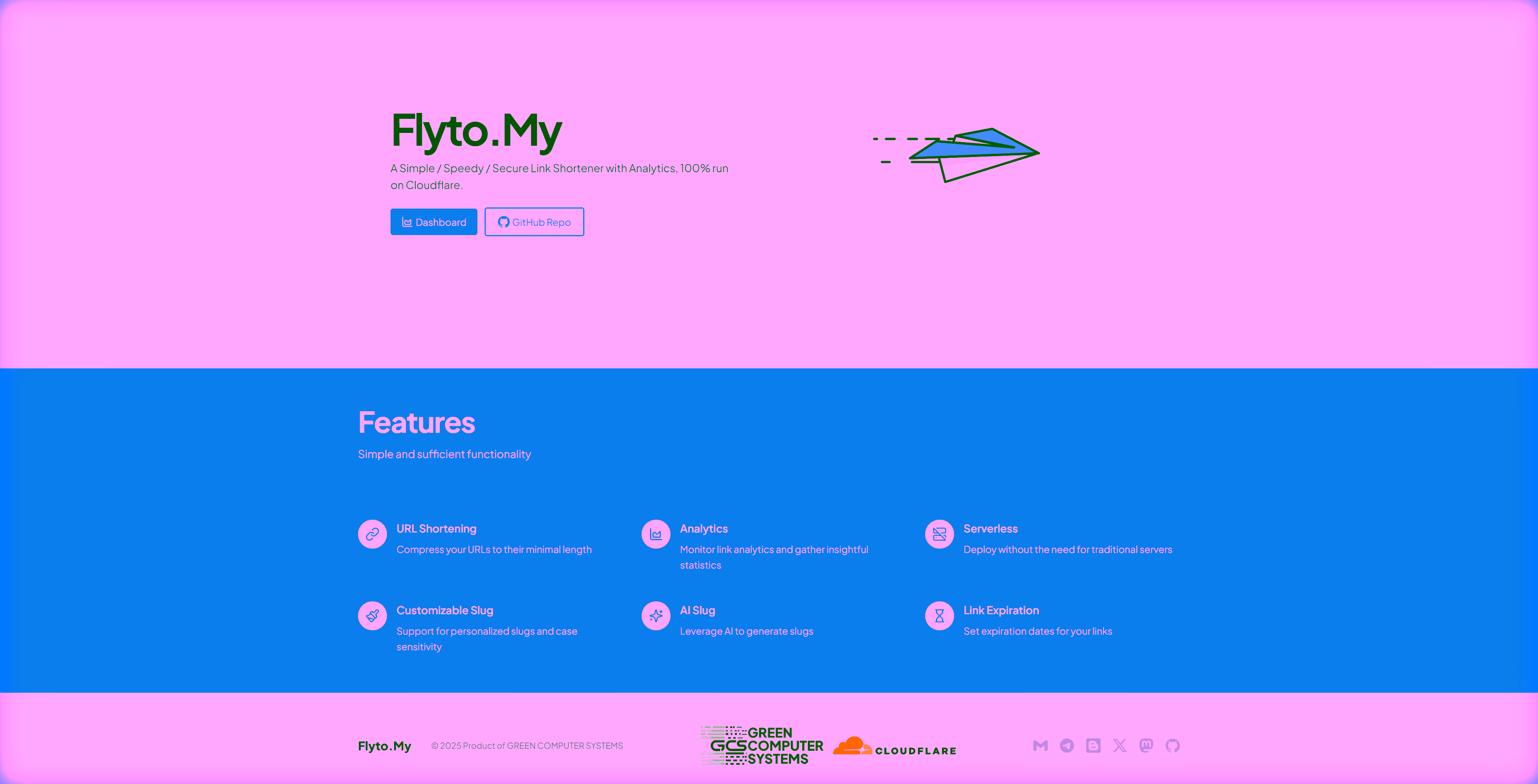 Flyto.my Features